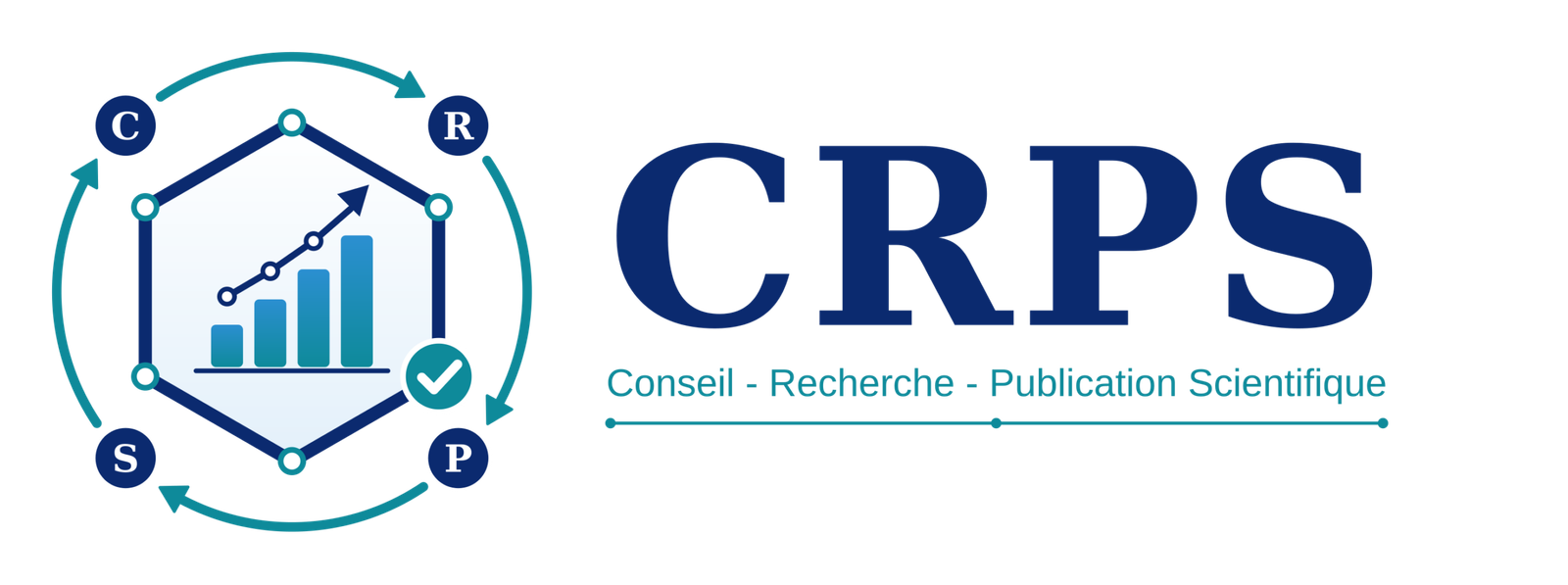 CRPS